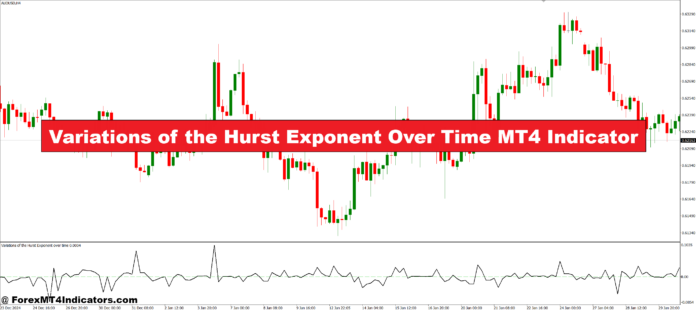 Variations of the Hurst Exponent Over Time MT4 Indicator Variations of the Hurst Exponent Over Time MT4 Indicator