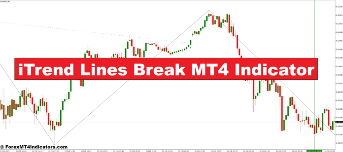 iTrend Lines Break MT4 Indicator