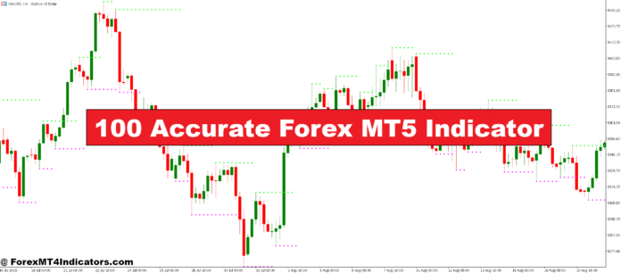 100 Accurate Forex MT5 Indicator 100 Accurate Forex MT5 Indicator