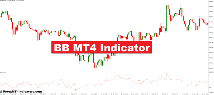 BB MT4 Indicator BB MT4 Indicator