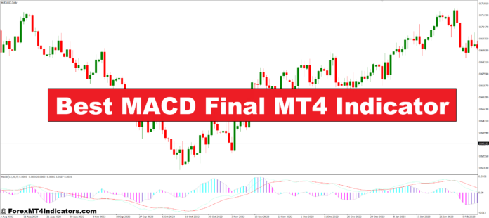 Best MACD Final MT4 Indicator