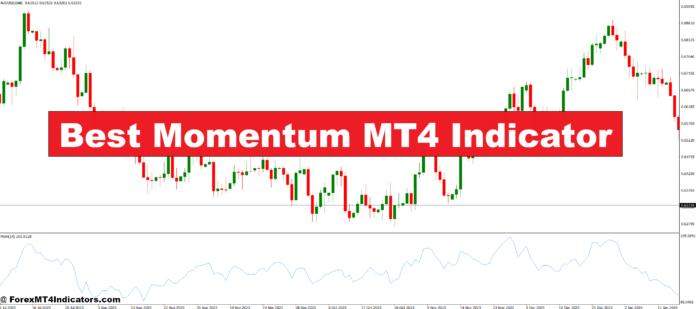 Best Momentum MT4 Indicator Best Momentum MT4 Indicator
