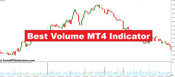 Best Volume MT4 Indicator