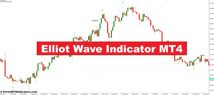 Elliot Wave Indicator MT4