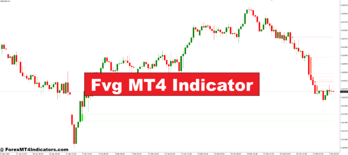 Fvg MT4 Indicator