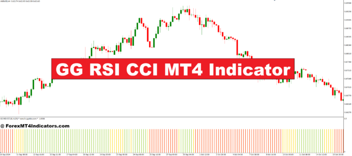 GG RSI CCI MT4 Indicator