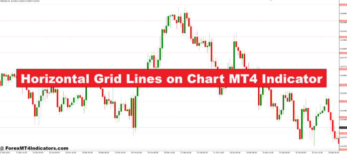 Horizontal Grid Lines on Chart MT4 Indicator Horizontal Grid Lines on Chart MT4 Indicator