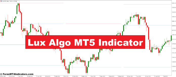 Lux Algo MT5 Indicator