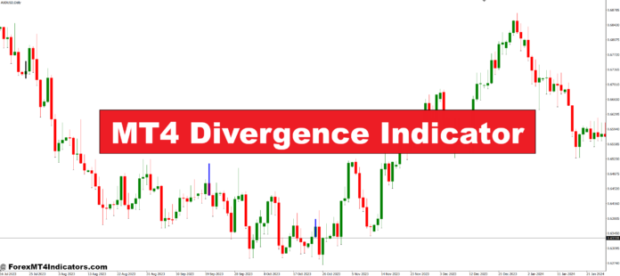 MT4 Divergence Indicator