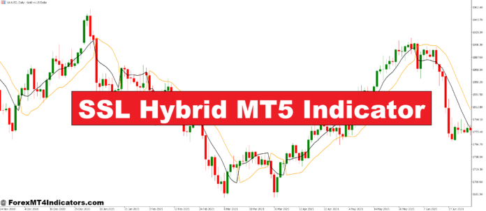 SSL Hybrid MT5 Indicator