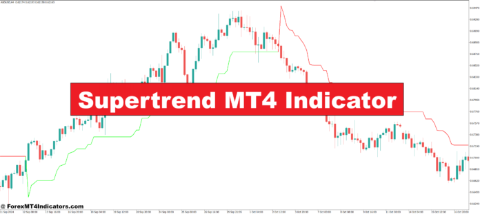 Supertrend MT4 Indicator
