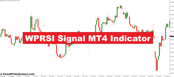 WPRSI Signal MT4 Indicator WPRSI Signal MT4 Indicator