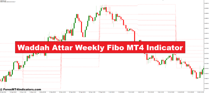 Waddah Attar Weekly Fibo MT4 Indicator Waddah Attar Weekly Fibo MT4 Indicator