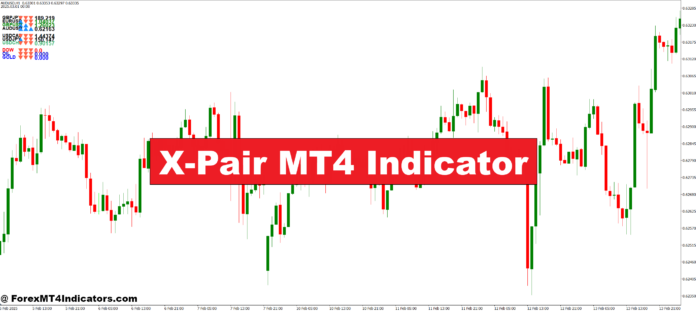 X-Pair MT4 Indicator'