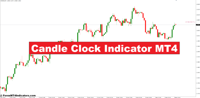 Candle Clock Indicator MT4