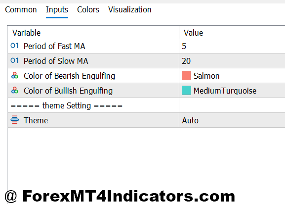 Engulfing Candle Indicator MT5 2 Customization and Parameter Settings