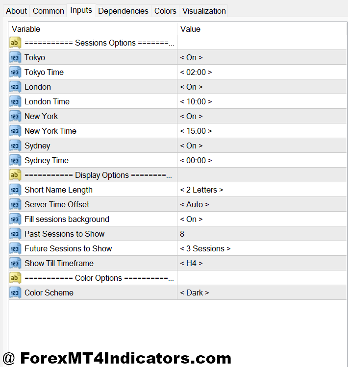 MT4 Trading Sessions Indicator 2 Customization for Different Trading Styles