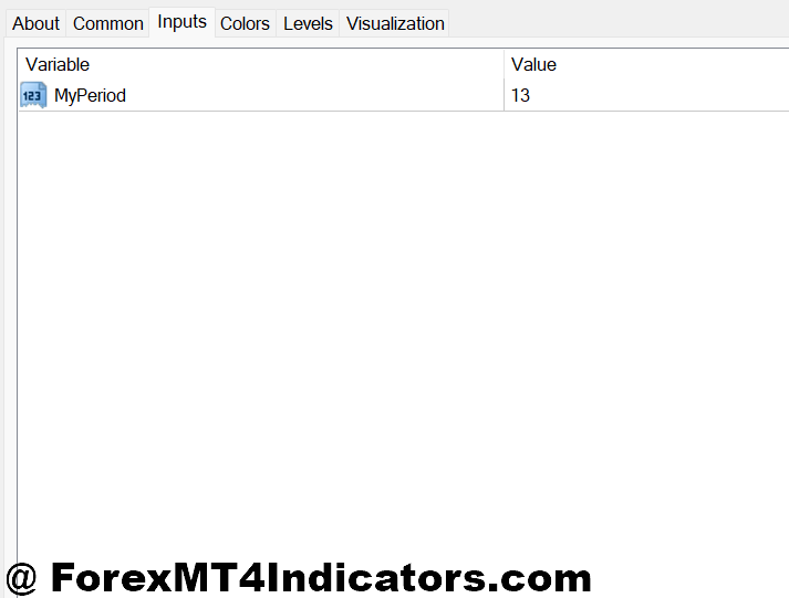 Order Flow Indicator MT4 2 Customizing Settings