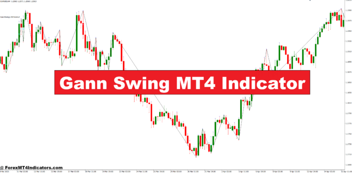 Gann Swing MT4 Indicator