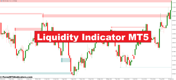 Liquidity Indicator MT5 Liquidity Indicator MT5