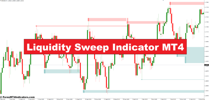 Liquidity Sweep Indicator MT4 Liquidity Sweep Indicator MT4