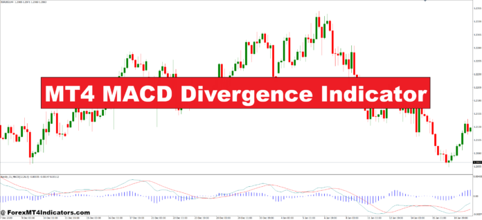 MT4 MACD Divergence Indicator MT4 MACD Divergence Indicator
