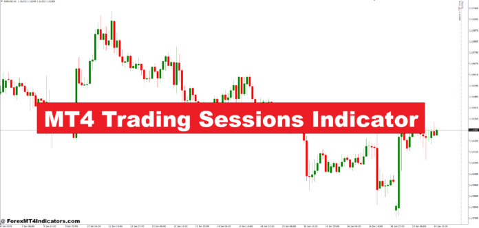 MT4 Trading Sessions Indicator MT4 Trading Sessions Indicator