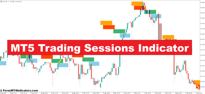 MT5 Trading Sessions Indicator