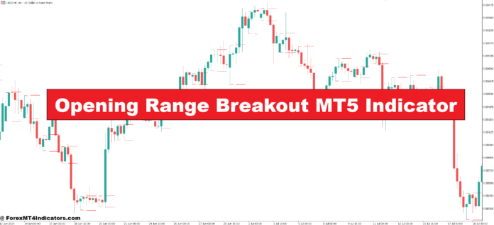 Opening Range Breakout MT5 Indicator Opening Range Breakout MT5 Indicator