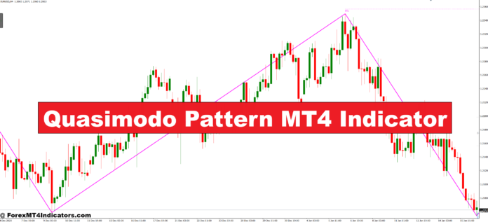 Quasimodo Pattern MT4 Indicator
