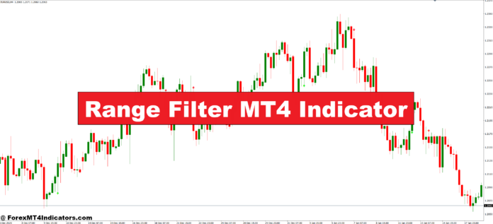 Range Filter MT4 Indicator
