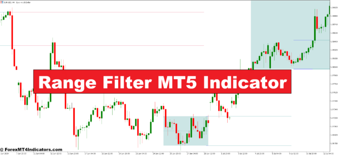 Range Filter MT5 Indicator
