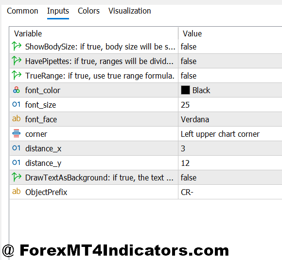CRT Indicator MT5 2 Settings That Actually Matter