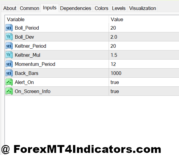 TTM Squeeze MT4 Indicator 2 Settings and Customization MT4