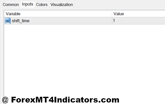 Previous Day High Low Indicator MT4 2 Settings and Customizations