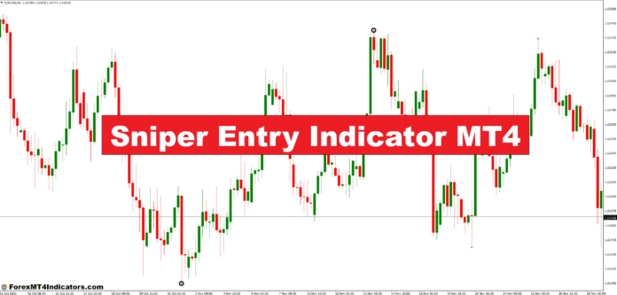 Sniper Entry Indicator MT4 Sniper Entry Indicator MT4