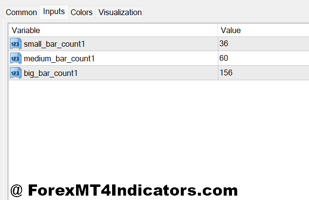Sniper Entry Indicator MT4 2 Sniper Entry Indicator MT4 Settings and Customization Options