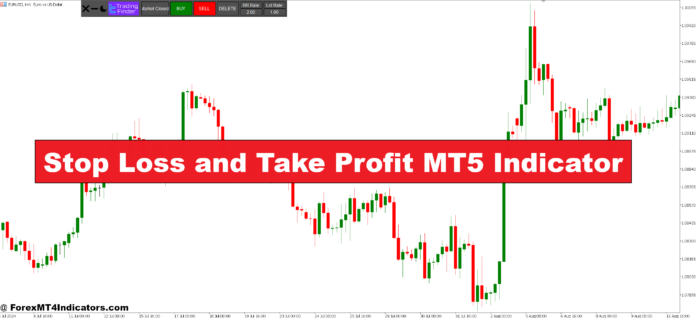 Stop Loss and Take Profit MT5 Indicator