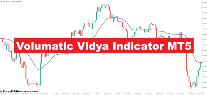 Volumatic Vidya Indicator MT5