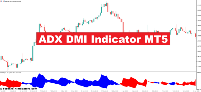 ADX DMI Indicator MT5