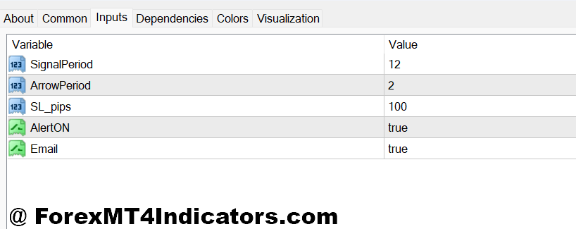 Accurate Buy Sell Signal Indicator MT4 2 Accurate Buy Sell Signal Indicator MT4 Settings and Customization
