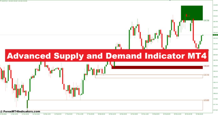 Advanced Supply and Demand Indicator MT4 Advanced Supply and Demand Indicator MT4