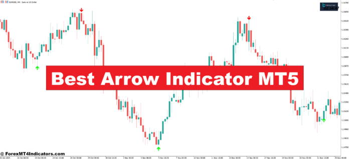 Best Arrow Indicator MT5 Best Arrow Indicator MT5