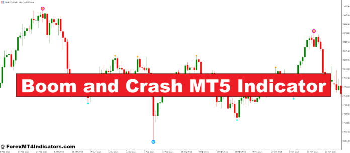 Boom and Crash MT5 Indicator