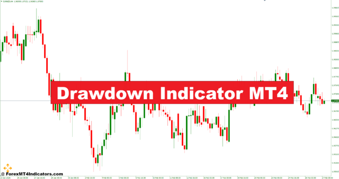 Drawdown Indicator MT4 Drawdown Indicator MT4