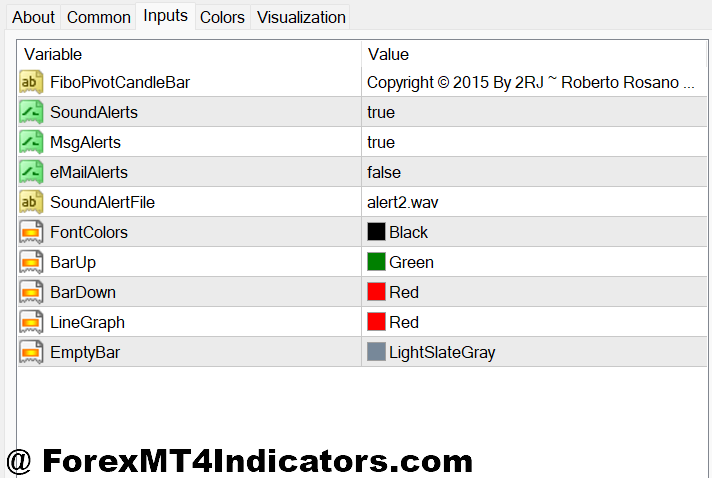 Fibo Musang MT4 Indicator 2 Fibo Musang MT4 Indicator Settings and Customization