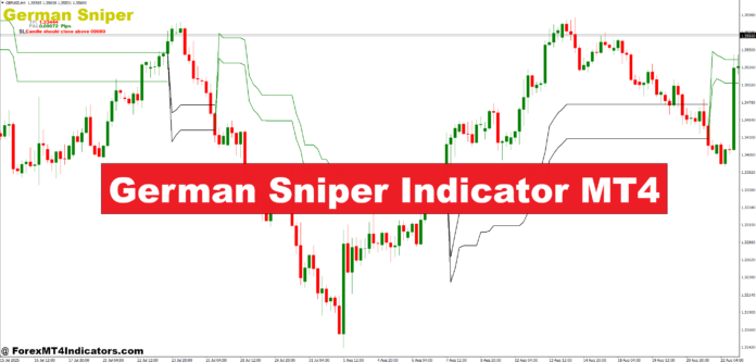 German Sniper Indicator MT4 German Sniper Indicator MT4