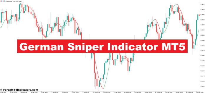 German Sniper Indicator MT5