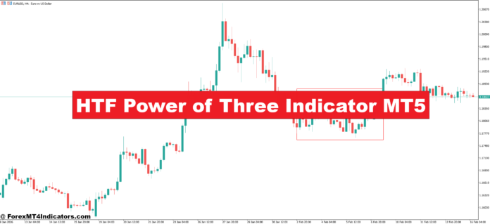 HTF Power of Three Indicator MT5 HTF Power of Three Indicator MT5