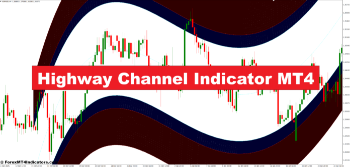 Highway Channel Indicator MT4